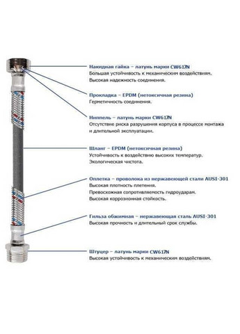 Шланг антивибрационный прямой 1″ ЗВ 0,6м HS3001 S Solomon (336385279)