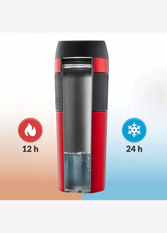 Термокухоль Travel 0.4 л Red (P-5907739315717) Mountain Goat (315826110)