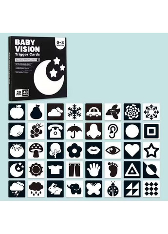 Набір контрастних карток "Малюк та Колір" 0-36 міс. 80 шт.(160 зображень) No Brand (371796747)