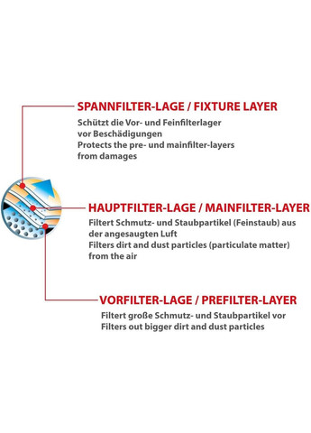 Набор мешков для пылесоса / Elf Bonus Dustwave Mega Pack 270х260мм 20шт Белый No Brand (303337375)