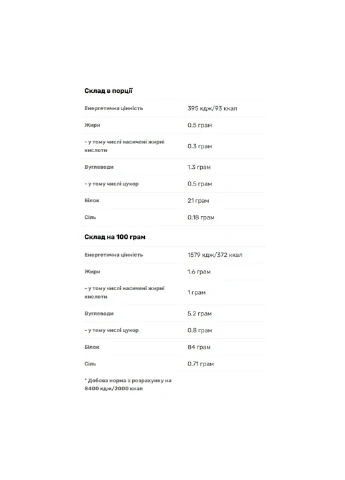 Протеїн Iso Whey Zero - 500g Salted Caramel Biotech (330984490)