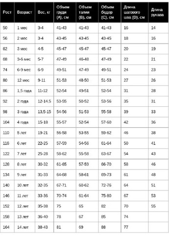 Комбінована легка куртка ветровка для хлопчика водовідштовхувальна капишон кишиня 98 104 110 116 122 128 No Brand