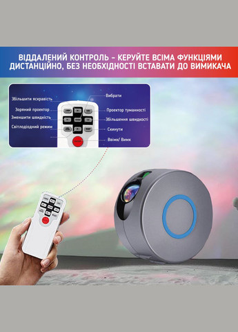 Лазерный ночник-проектор звездного неба А1 с серым пультом. No Brand (347590348)