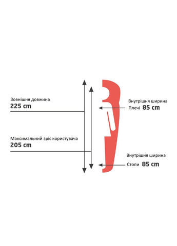 Спальный мешок Utah 205 -3°C Caneel Bay Left (340012) Grand Canyon (363044746)