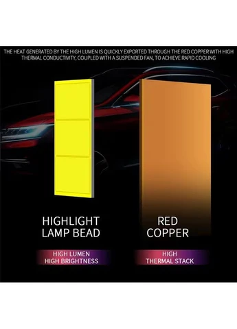Автомобільні LED лампи H11 світлодіодні, комплект 2 шт., 6500K, IP67, +300% яскравості, активне охолодження No Brand (398829661)