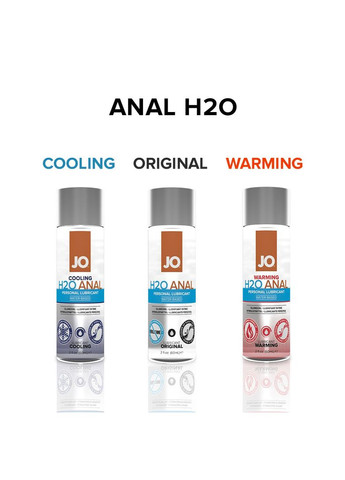 Анальна змазка ANAL H2O — ORIGINAL (60 мл) на водній основі, рослинний гліцерин Jo (369950832)