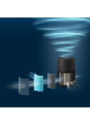 Воздухоочиститель AC0951/13 Philips (307404295)