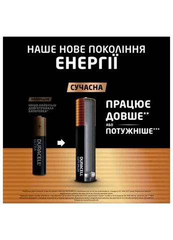 Батарейка (5015602) Duracell Optimum AAA лужні 8 шт. в упаковці (380221005)