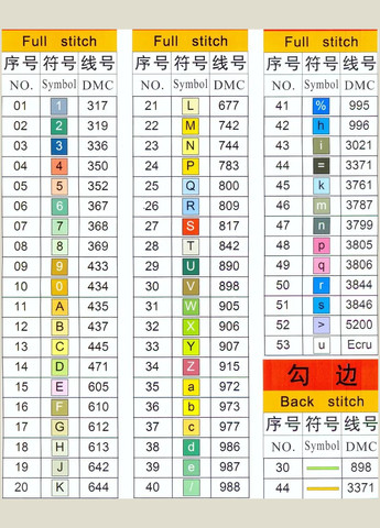 Набір для вишивання за нанесеною на канву схемою "Scenery of port". AIDA 14CT printed, 40*30 см Everlasting (313614689)