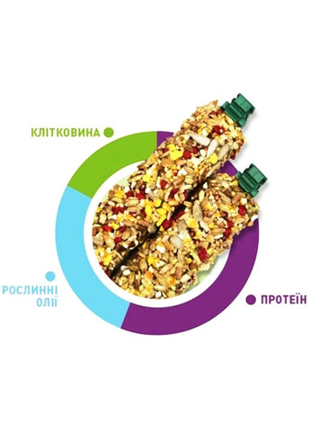 Ласощі Stix Country Criceti 100г, для хом'яків та інших гризунів Padovan (364489144)