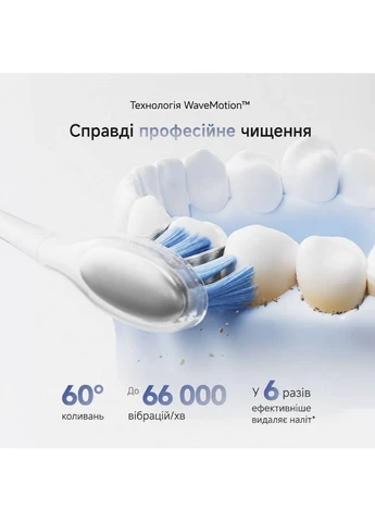 Електрична зубна щітка Wave PRO Steel (1TB92-S-XX-SS-002) Laifen (403176035)