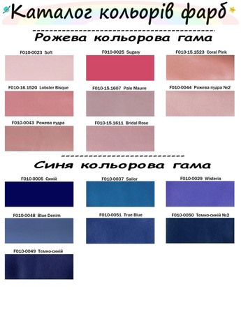 Фарба поліуретанова (водна) для шкіряних виробів 1 л. Темно-синій №2 Dr.Leather (282737390)