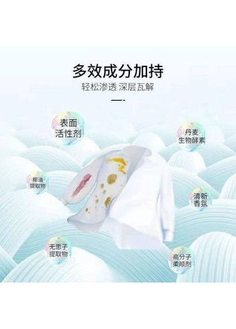 Концентрированные стиральные пластины 10шт салфетки для стирки универсальные 3 в 1 No Brand (366890533)