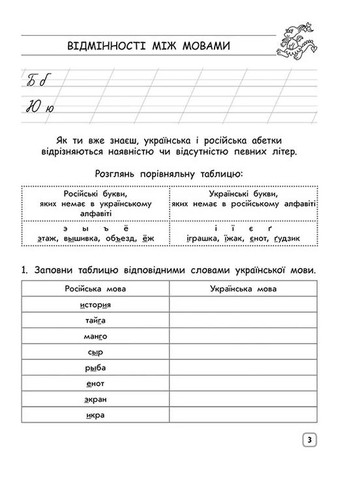 Комплексный тренажер. Украинский язык. 2 класс АССА (370055875)