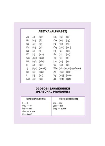 Книга Перший англійський словничок. Монстр (9786171701540) Vivat Перший англійський словничок. Монстр (393205838)