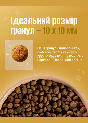 Сухой полнорационный корм "Нежная индейка" для собак малых пород, 1кг Pure Nutrition (338384902)