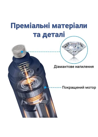 Профессиональный гриндер, электрическая когтеточка NG30, когтерез для кошек и собак, iPets (378012838)