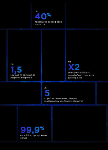 Защитное стекло Supreme Icon 3D для Apple iPhone 11/XR (ARM59211) ArmorStandart (263684236)