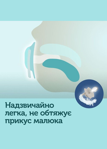 Пустышка силиконовая симметричная 0-6 мес ROYAL BABY 2 шт. - голубая 22 / 650_blu (2000904382958) shop (2000904382958) Canpol Babies (366398090)