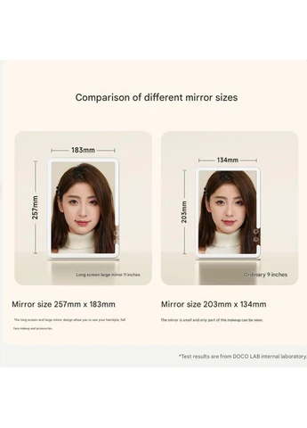 Дзеркало для макіяжу DOCO 11 " (324895) Xiaomi Daylight Portable Flat Mirror Pro (401891265)