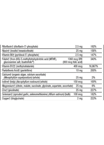 Витаминно-минеральный комплекс для мужчин Whole Earth & Sea Men's Multivitamin & Mineral 60 табл (000022104) Natural Factors (387631969)