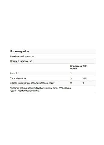 Хітозан для схуднення Diet Chitosan 500 мг 60 капсул Source Naturals (361117354)