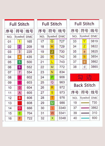 Набор для вышивания по нанесённой на канву схеме "Colorful rich tree". AIDA 14CT printed, 17*31 см Joy Sunday (313613009)