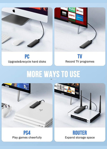 Внешний карман Lemorele SD1L для SSD M.2 NVME, USB 3.1 Gen 2 to PCI-E (M Key & B+M Key) 10Gbps No Brand (322415302)