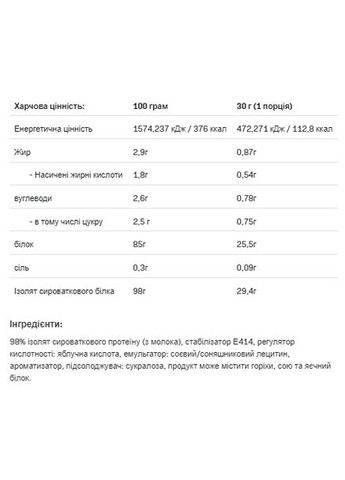 Изолят белка для мужчин Isolate Protein 908г Белый шоколад Малина Allnutrition (367956238)