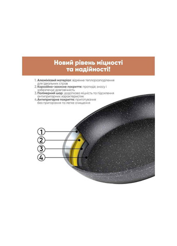 Сковорода 24см с а/п покрытием со съемной ручкой 25-305-080 Krauff (354340925)