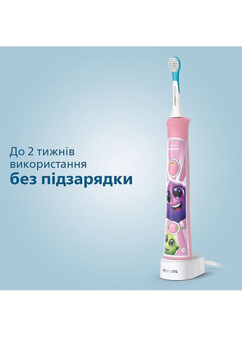 Зубная щетка Philips (369789768)