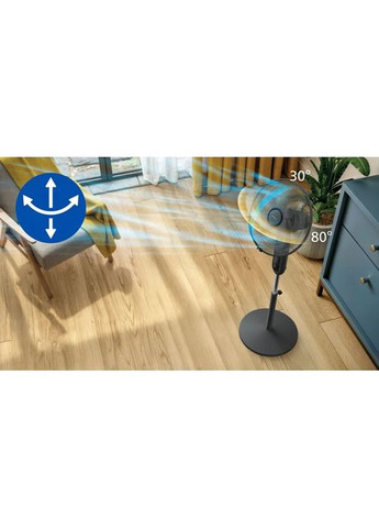Вентилятор підлоговий Series 1001 CX1520/01 Philips (360413935)