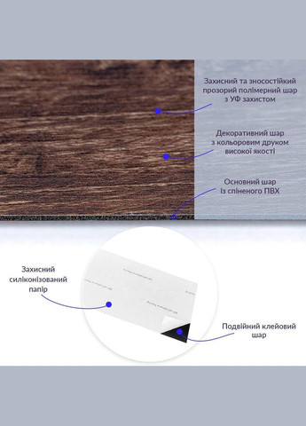 Самоклеюча вінілова плитка каштан, ціна за 1 шт. (СВП-002) Матова Sticker Wall (300242017)