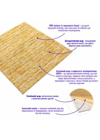 Декоративная 3D панель самоклейка 700х770х5мм Глубокий жёлтый (кирпич) (068) SW-00000168 Sticker Wall (370441675)