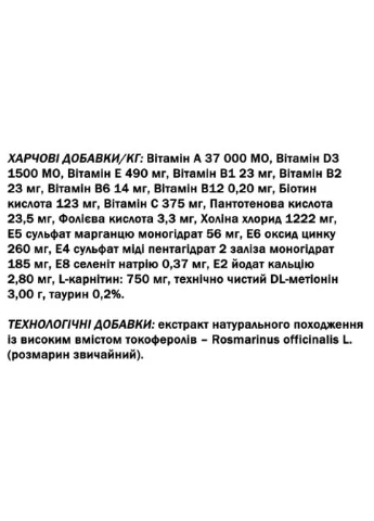 Сухий корм для котів Cat Sterilised з качкою 1,5 Кг Monge (369929298)