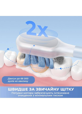 Електрична зубна щітка Fresh Pro Sliver (ATB15A-SIL) Mova (340064571)