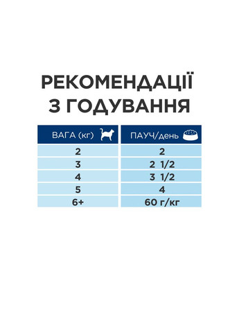 PRESCRIPTION DIET Gastrointestinal Biome Влажный корм при заболеваниях желудочно-кишечного тракта, 85 г Hill's (351903515)
