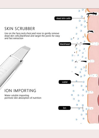 Скрабер ультразвуковой для чистки лица BEAUTY EFFECT WAU-98i ORIGINAL White Beauty Face (302516650)