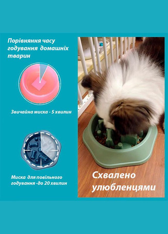 Миска для повільного годування собак оливкова 24х17х5 см Ecotoys (270365796)
