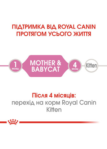 Вологий корм для новонароджених кошенят Mother & Babycat Cans 195 г (9003579311660) (4098002) Royal Canin (279567477)
