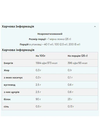 Изолят білка Impact Whey Isolate 1000г без смаку для набору м'язової маси Myprotein (369668720)