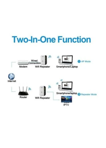 Бездротовий підсилювач WiFi LV-WR31-36 No Brand (391477487)