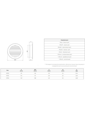Вентиляционная нерегулируемая решетка VR125M Europlast (368581919)