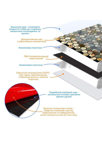 Самоклеюча алюмінієва плитка 300х300х3мм Золота луска SW-00001934 love-shopping Sticker Wall (354661674)