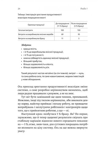 Вийти з кризи Лабораторія (370074827)