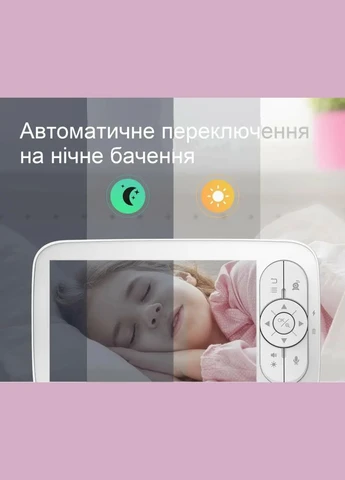 Відеоняня З Режимом нічного бачення і Датчиком Температури Heimvision HM136, Amazon, Німеччина No Brand (400406834)