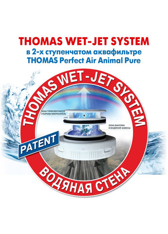 Пылесос Perfect Air Animal Pure Thomas (306528235)