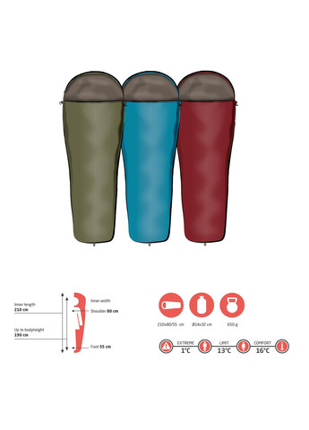 Спальний мішок Whistler 190 13°C Capulet Olive Left (340018) Grand Canyon (302366975)