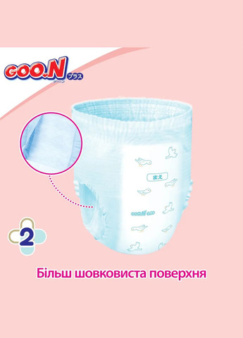Подгузники-трусики унисекс Plus XL (12-20 кг), 38 шт. Goo.N 21000633 (327223356)