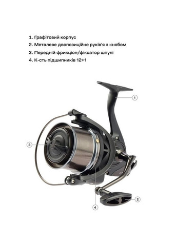 Котушка Mission SE Reel 8000 12+1 BB 4.1:1 1858.47.10 Brain (317305253)